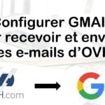 configurer gmail